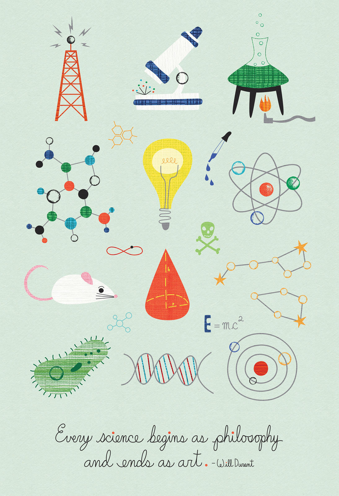 Идея для научного плакат